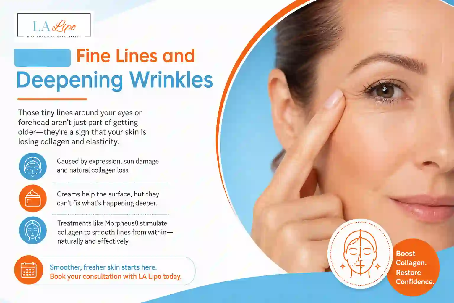 Sign #2: Fine Lines and Deepening Wrinkles South Ruislip