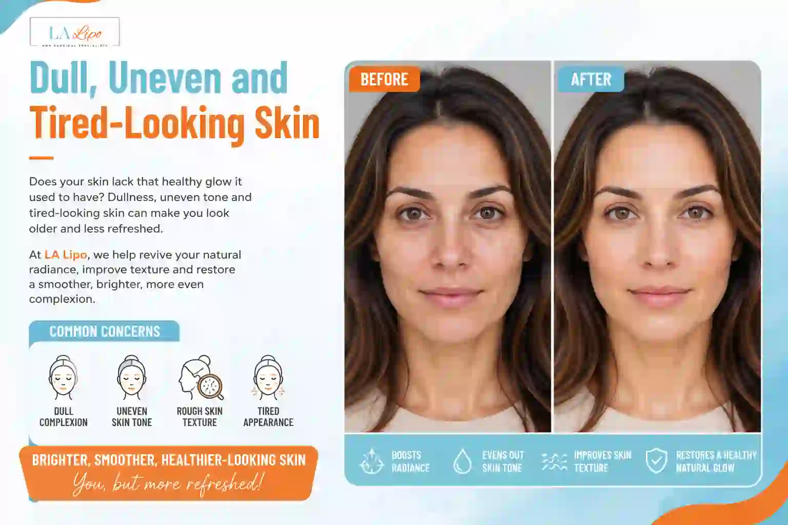 Sign #5: Dull, Uneven and Tired-Looking Skin South Ruislip